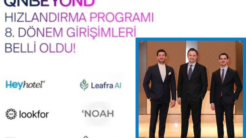 Haber